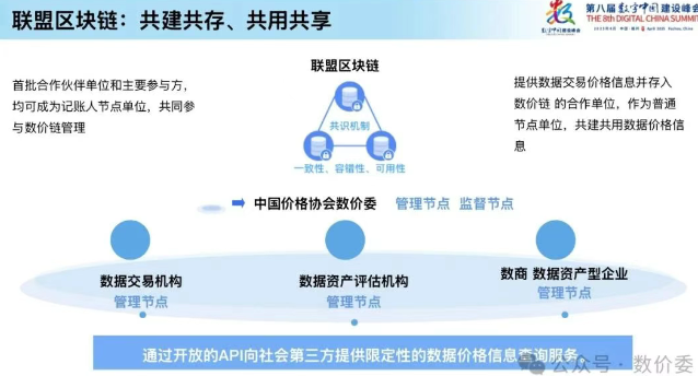 屏幕截圖 2025-05-09 101402.png